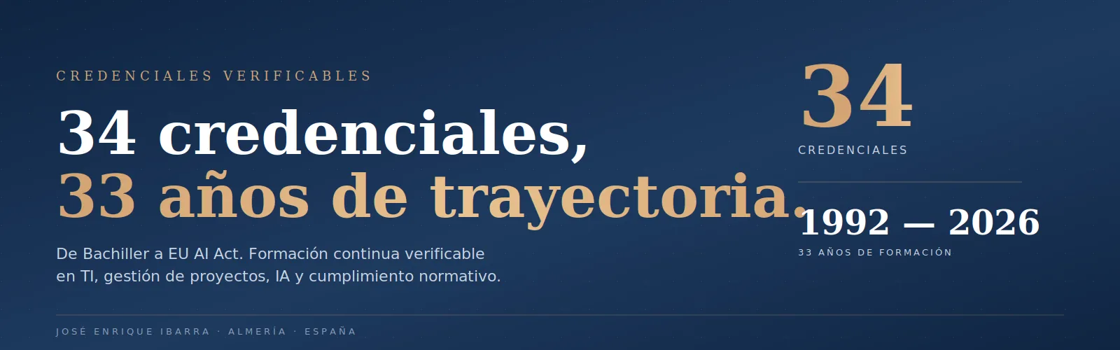 Credenciales y formación de José Enrique Ibarra: 34 credenciales verificables y 33 años de trayectoria (1992-2026)